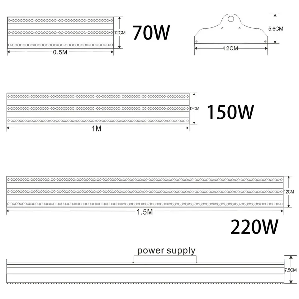 leds indoor quantum board 05(001)